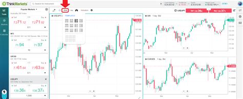 ThinkMarkets Global.